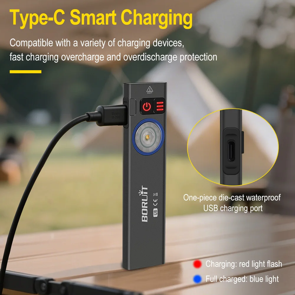 BORUiT U8 650LM EDC LED Flashl - Fishing Kit Compact บทวิจารณ์และราคา