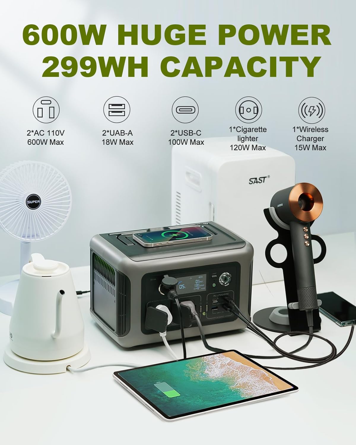ALLPOWERS R600 299Wh 600W LiFe - Solar Emergency Charger บทวิจารณ์และราคา