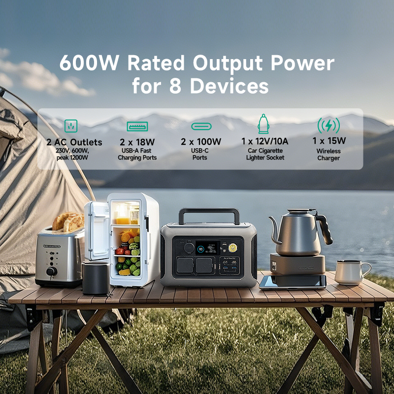 ALLPOWERS R600 Portable Power  - Solar Emergency Charger บทวิจารณ์และราคา