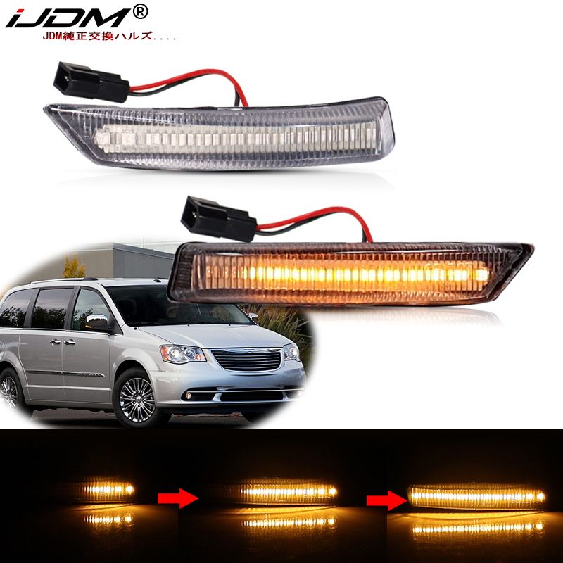 2x Dynamic Side Mirror Lamp Fo - Signal Panel Orange บทวิจารณ์และราคา